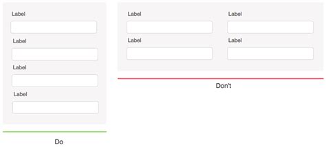 Mobile Form Design 15 Best Practices And Examples