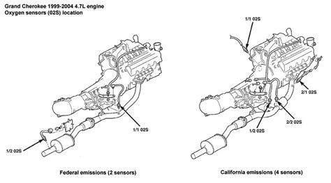 Jeep Wrangler O2 Sensor Location