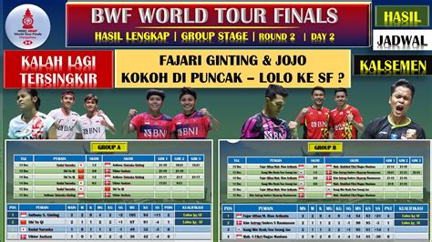 Hasil Lengkap Bwf Wtf Day Fajar Rian Ginting Jojo Lolos Ke