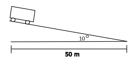 A Car Of Mass 1000 Kg Is At The Top Of A 10 Degree Hill As Quizlet