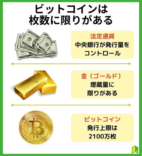 ビットコインの使い方！決済アプリ・ウォレットや初心者向けの仮想通貨取引所を解説｜いろはにマネー