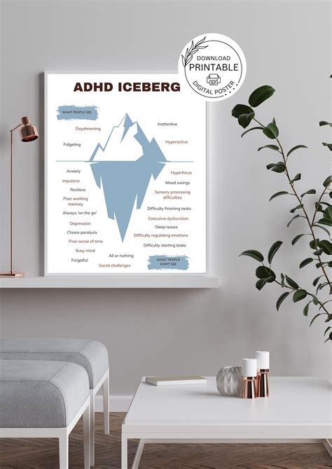 ADHD Iceberg ADHD Poster Printable Education Etsy Australia