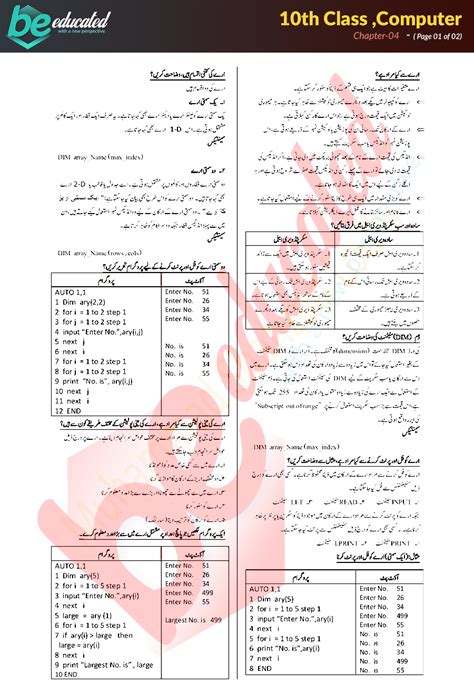 Chapter 4 Computer Science 10th Class Notes Matric Part 2 Notes