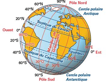 L Histoire De La Forme De La Terre Enseignement Scientifique