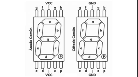 Display De 7 Segmentos Qué Es Y En Dónde Se Usa Youtube