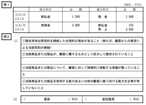 令和4年 公認会計士 試験 論文式試験解答 会計学（午後）