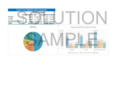 EX2019 Capstone Level 2 Solution Basic Maths Karachi University