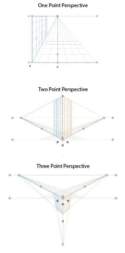 One Point Perspective Examples