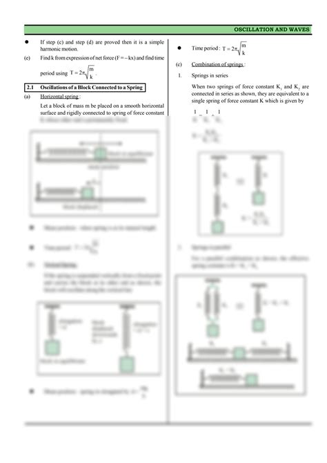 Solution Class 11 Physics Chapter 14 Revision Notes Studypool