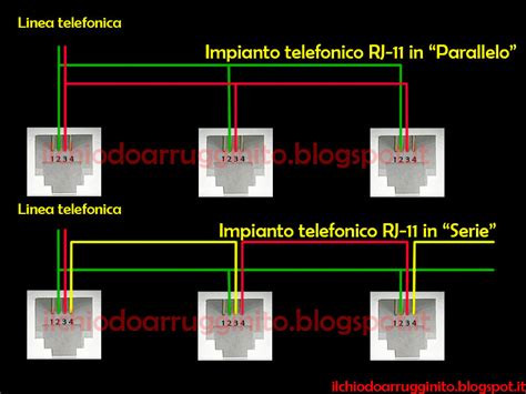 Quale Differenza C Tra Impianto Telefonico In Serie O In Parallelo