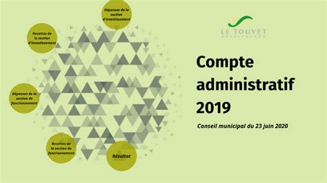 2020 Compte administratif 2019 by Laurence Théry on Prezi