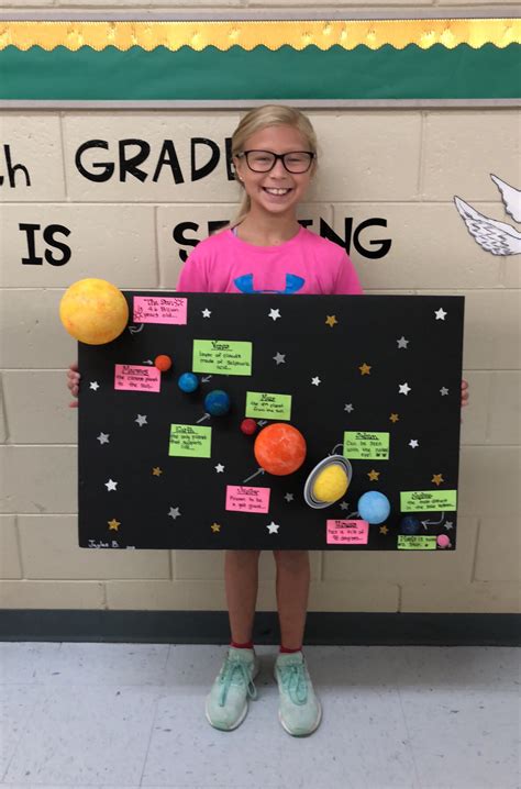 Fourth Grade Solar System Projects