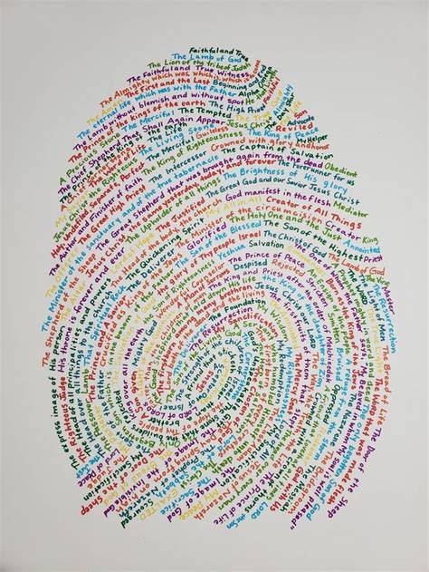 Names Of Jesus Thumbprint Rainbow Colors Christian Etsy Names Of