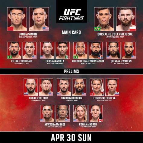 Tonight’s fight card : r/ufc