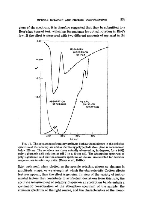 Mercury Emission Spectrum Big Chemical Encyclopedia