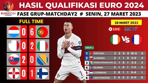 Hasil Kualifikasi EURO 2024 Tadi Malam Luxemburg Vs Portugal Malta