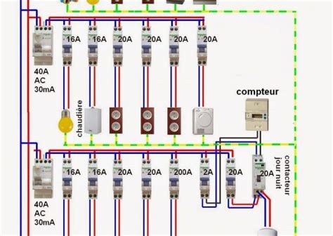 Schema Electrique Appartement F3 Combles Isolation