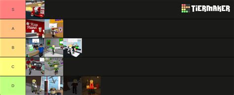 Welcome To Bloxburg Job Tier List Community Rankings Tiermaker