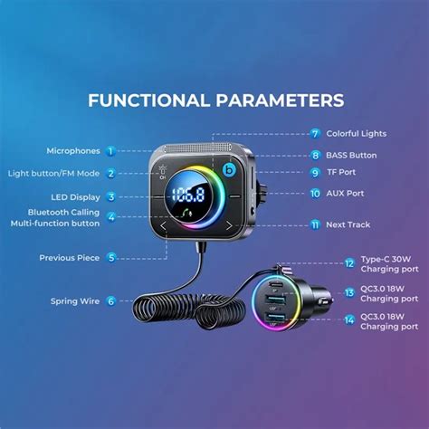 Wholesale Joyroom Jr Cl W Pd Type C Usb Car Charger Led Display