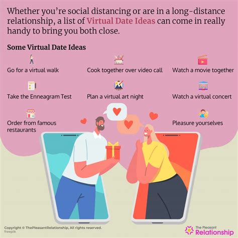 100 Virtual Date Ideas To Feel Closer To Your Partner Virtually