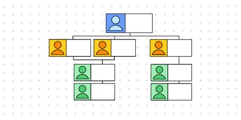 Organization Chart Figma Community