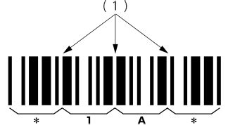 CODE 39 Und Codabar Grundlagen Zu Strichcodes Informationen Und