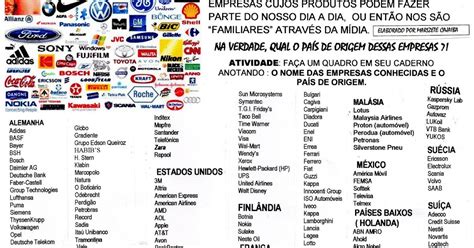 O Que É Pais De Origem - O Que é País De Origem - NAZAEDU