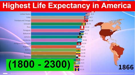 Highest Life Expectancy In America By Country 1800 2300 Youtube