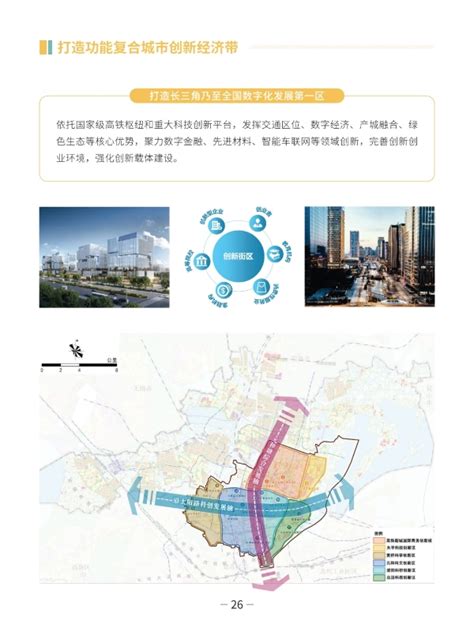 公示 苏州市相城区国土空间总体规划（分区规划）（2021 2035年）草案 苏州地产圈