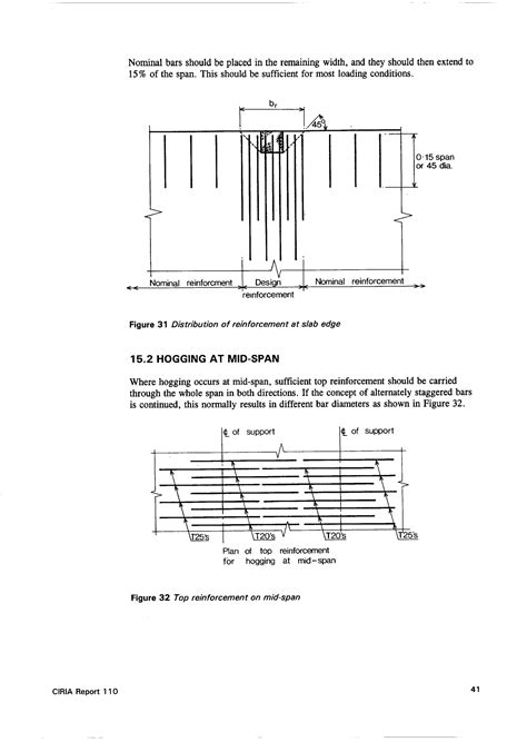 Design Of Reinforced Flat Slabs To Bs 8110 Ciria 110 Pdf