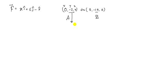 SOLVED:Calculate the line integral of the vector field along the line ...