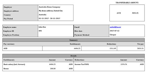 Australian Payroll A Complete Guide