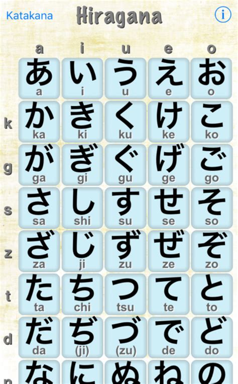 Nihongo E Portal For Learning Japanese