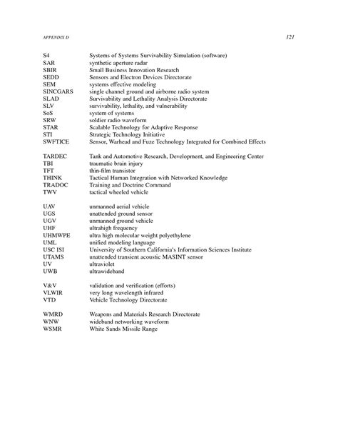 Appendix D Acronyms Assessment Of The Army Research