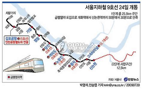 서울지하철 9호선 24일 개통 스퀘어 카테고리