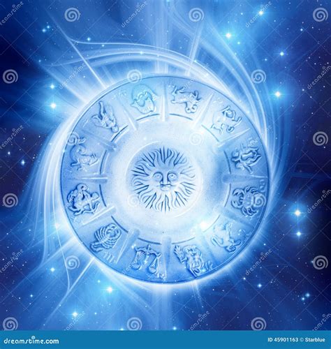 28 august sun sign 3