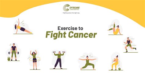 Exercise To Fight Cancer Cytecare Hospitals Bangalore