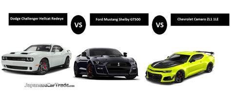 Mustang Shelby Gt Vs Camaro Zl Le Vs Challenger Hellcat Redeye