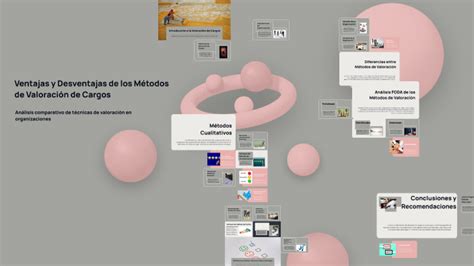 Ventajas y Desventajas de los Métodos de Valoración de Cargos by
