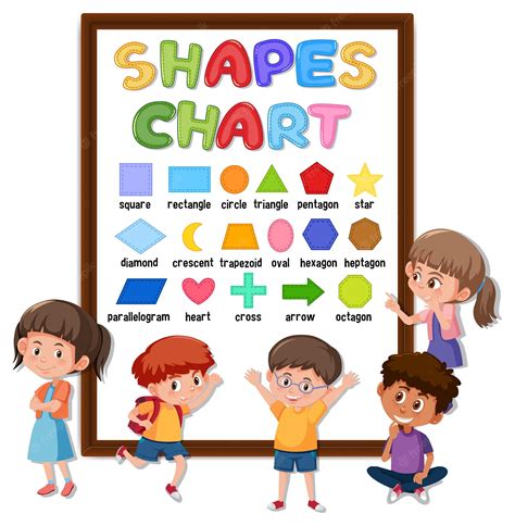 premium vector shapes chart board   kids