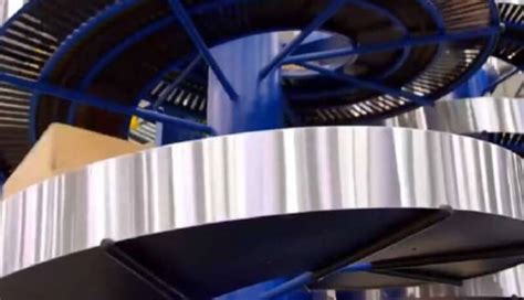 Gravity Spiral Conveyors Spiral Conveyor Systems Mht