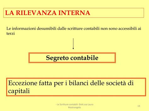 Ppt Le Scritture Contabili Powerpoint Presentation Free Download