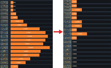 Csgo Ranks Csgo Latest Update July My Own Rank Guide How To