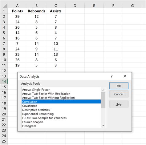 How to Create and Interpret a Correlation Matrix in Excel - Statology