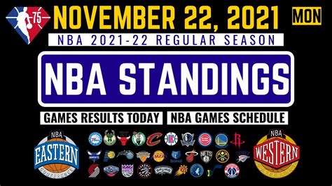 Nba Standings Today November 22 2021 Nba Games Results Nba