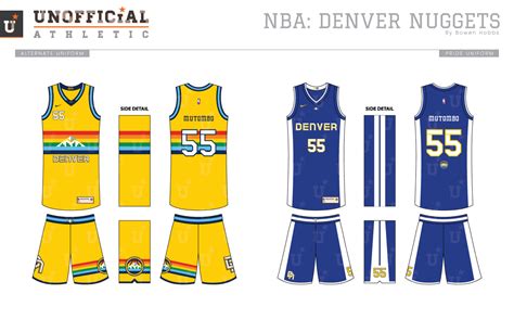 UNOFFICiAL ATHLETIC | Denver Nuggets Rebrand