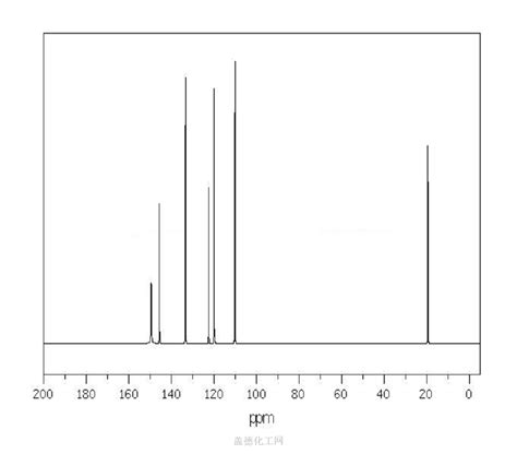 4 Methyl 3 Nitroaniline 119 32 4 Wiki