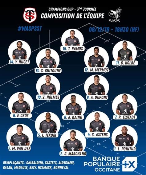 Toulouse team to face Wasps : r/rugbyunion