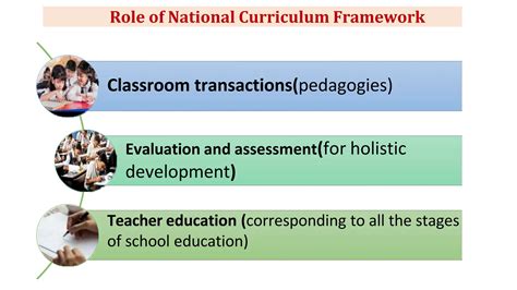 Ncf For Foundational Stage For Du Th November Pptx