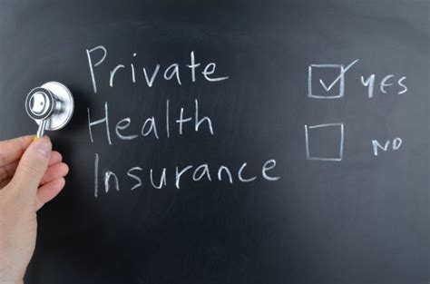 Everything You Need To Know About Buying Private Health Insurance